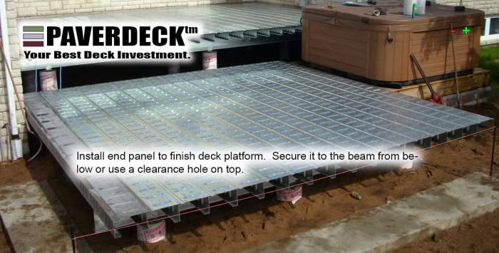 PAVERDECK | TILE-DECK | PLANK | Lifetime Maintenance-Free Decking