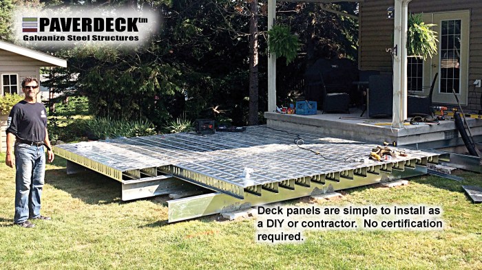 PAVERDECK | TILE-DECK | PLANK | Lifetime Maintenance-Free Decking