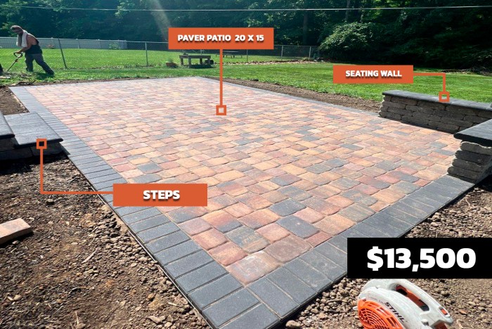 Paver Patios | Custom Outdoor Designs in Columbus, OH